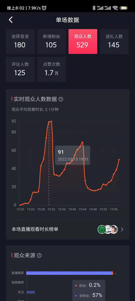 我从负债、离婚几乎走不出来到抖音平台逆袭