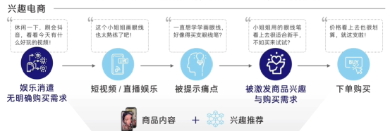 困在物流里的抖音电商，能被“极速达”解救吗？