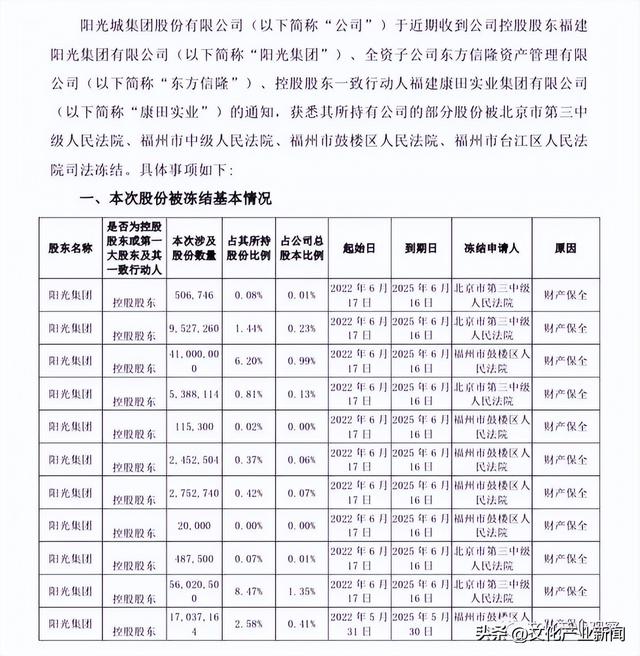 「新闻」抖音用户呈现年轻化、高消费特点