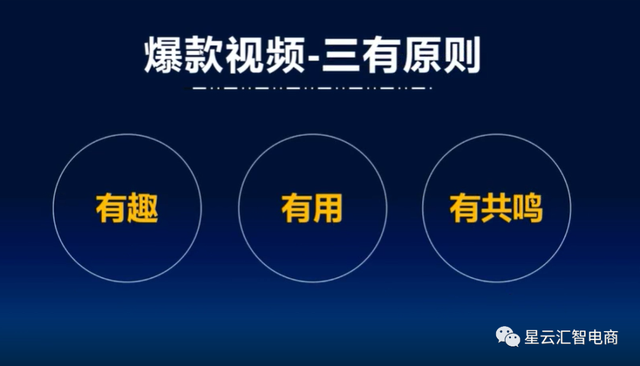 玩好抖音第一步：抖音策划和内容体系搭建