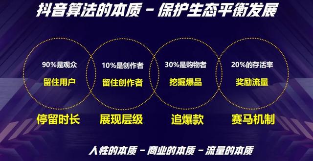 2022抖音流量在哪里，真正的出路又在哪里？