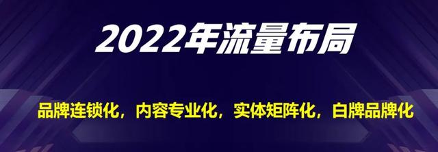 2022抖音流量在哪里，真正的出路又在哪里？