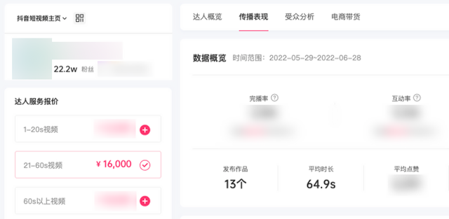 朋友在抖音30天赚20万，我也能来挖金矿么？