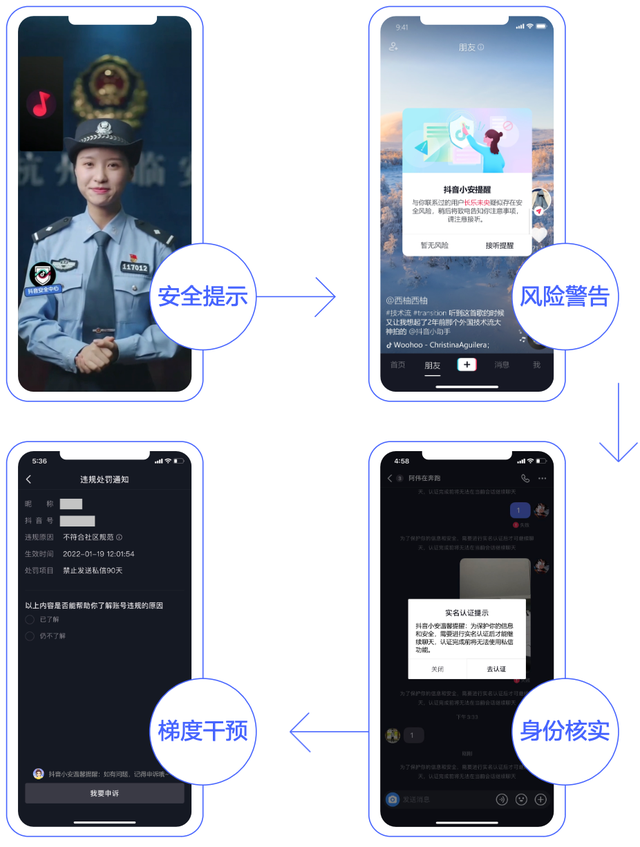 做抖音，千万别再用这些「网络黑话」了