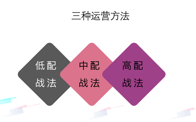 如何打造百万粉丝抖音号？关键不是娱乐，是满足用户需要