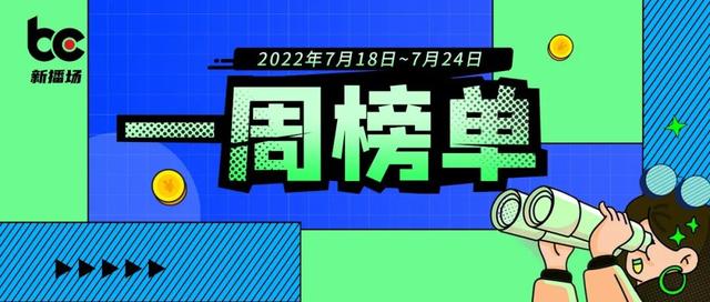 “疯狂小杨哥”再涨粉近200万；抖音将显示所属MCN名称 | 周榜