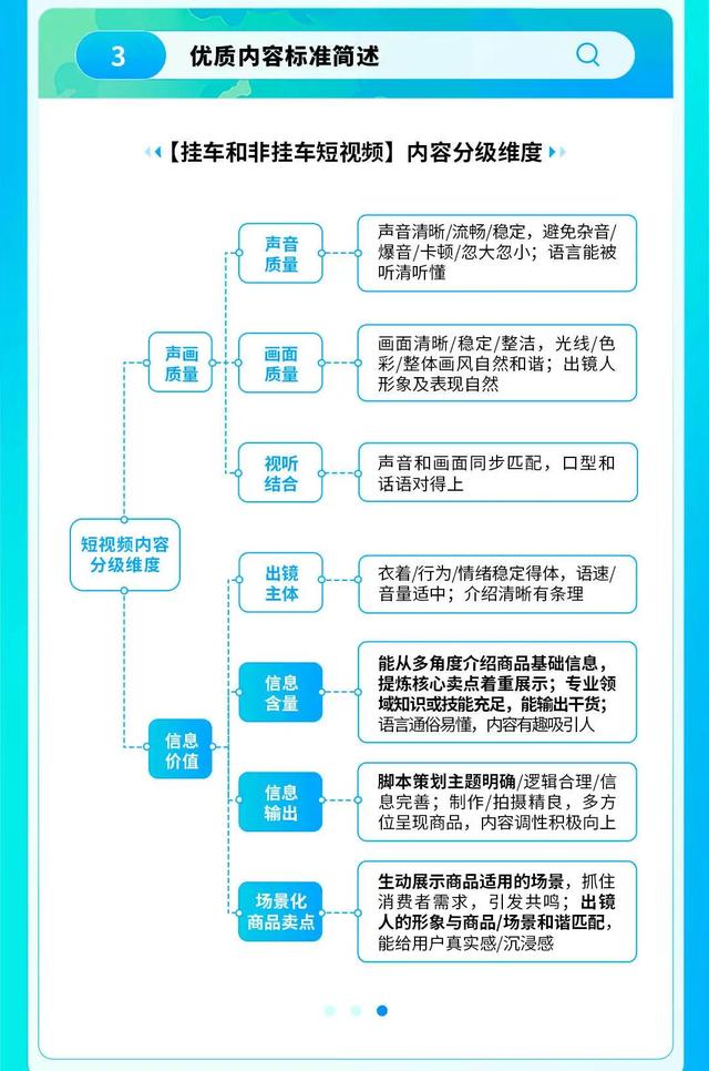 我在抖音教人养花，不拍段子，一个月卖掉7万枝小菊