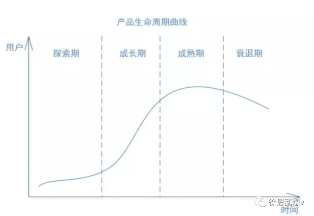 抖音的本地生活，可能做不起来