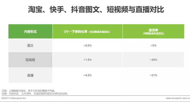 一年试水28个新功能，四处出击的抖音想做一个宇宙App？