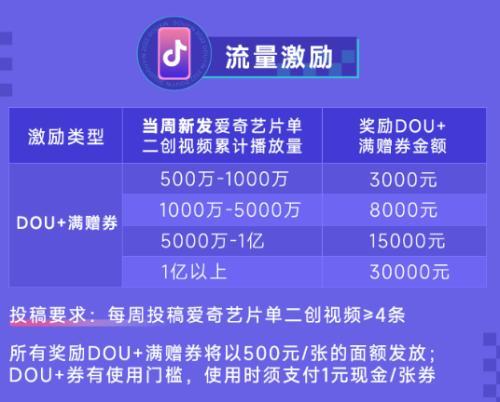 一个更开放的抖音，会给中小商家和用户带来什么价值？