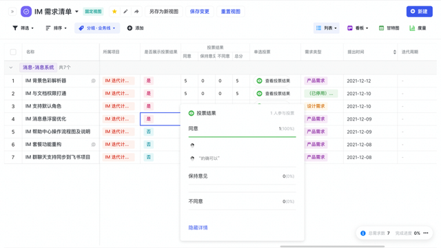 抖音高速成长的秘密？这条“生产线”回答一切