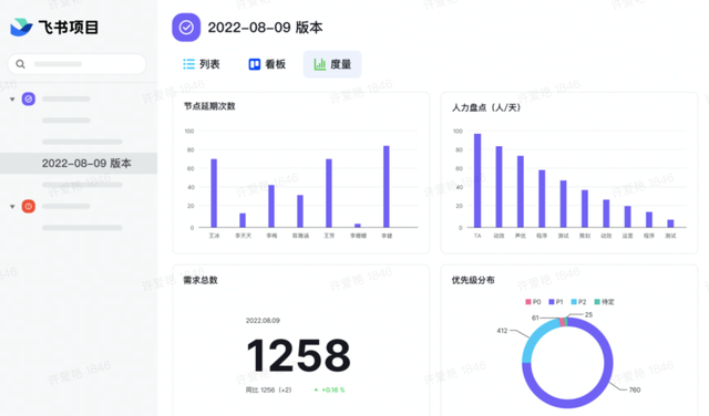 抖音高速成长的秘密？这条“生产线”回答一切