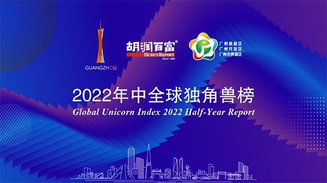 抖音、京东、肆拾玖坊、瑞幸上榜胡润百富《2022年中全球独角兽榜》