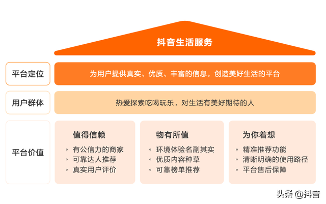 星选饭局｜撕开长沙“网红”标签，长效经营才是头号玩家的绝杀