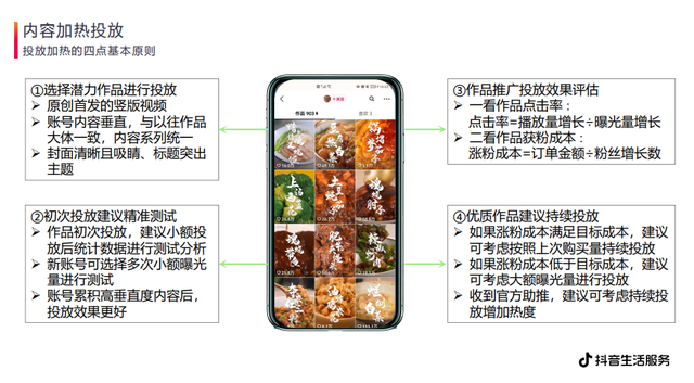 餐饮品牌如何利用抖音短视频获取高流量、高转化