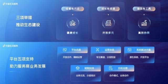 多方共建抖音生活服务新生态