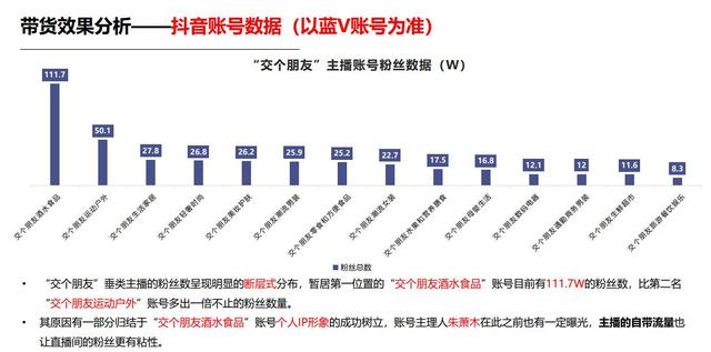 矩阵账号布局，做抖音的巨大风险性决策