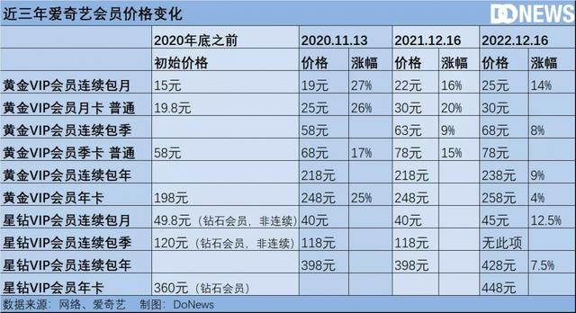 我没开玩笑，抖音真能免费看片了