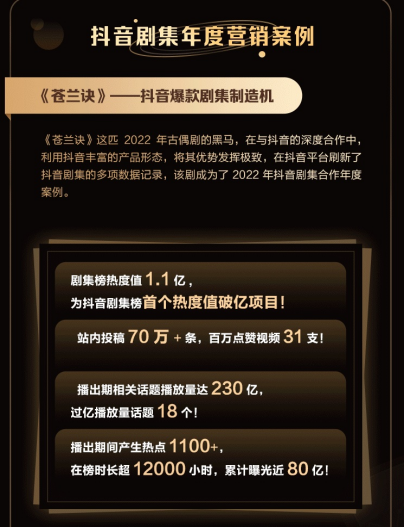 2022抖音剧集年度报告发布