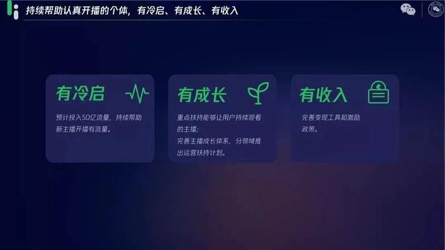 不断向外延伸新业务，2023年抖音要“全面出击”？