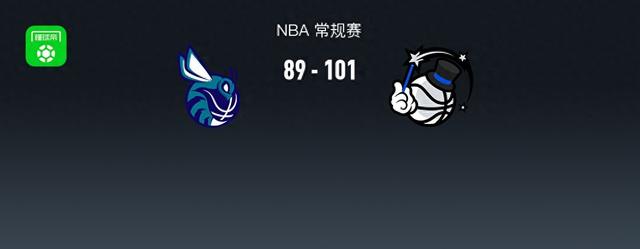 NBA战报：魔术101-89黄蜂取4连胜，班凯罗22+5+3