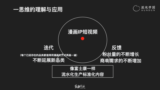 暴涨3000万粉之后，我拆解了抖音号运营的5大底层逻辑