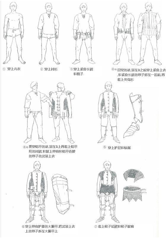 古代人打仗铠甲里面还穿什么吗？简述欧洲骑士的武装衣