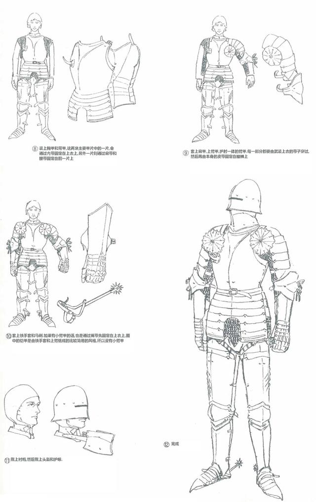 古代人打仗铠甲里面还穿什么吗？简述欧洲骑士的武装衣