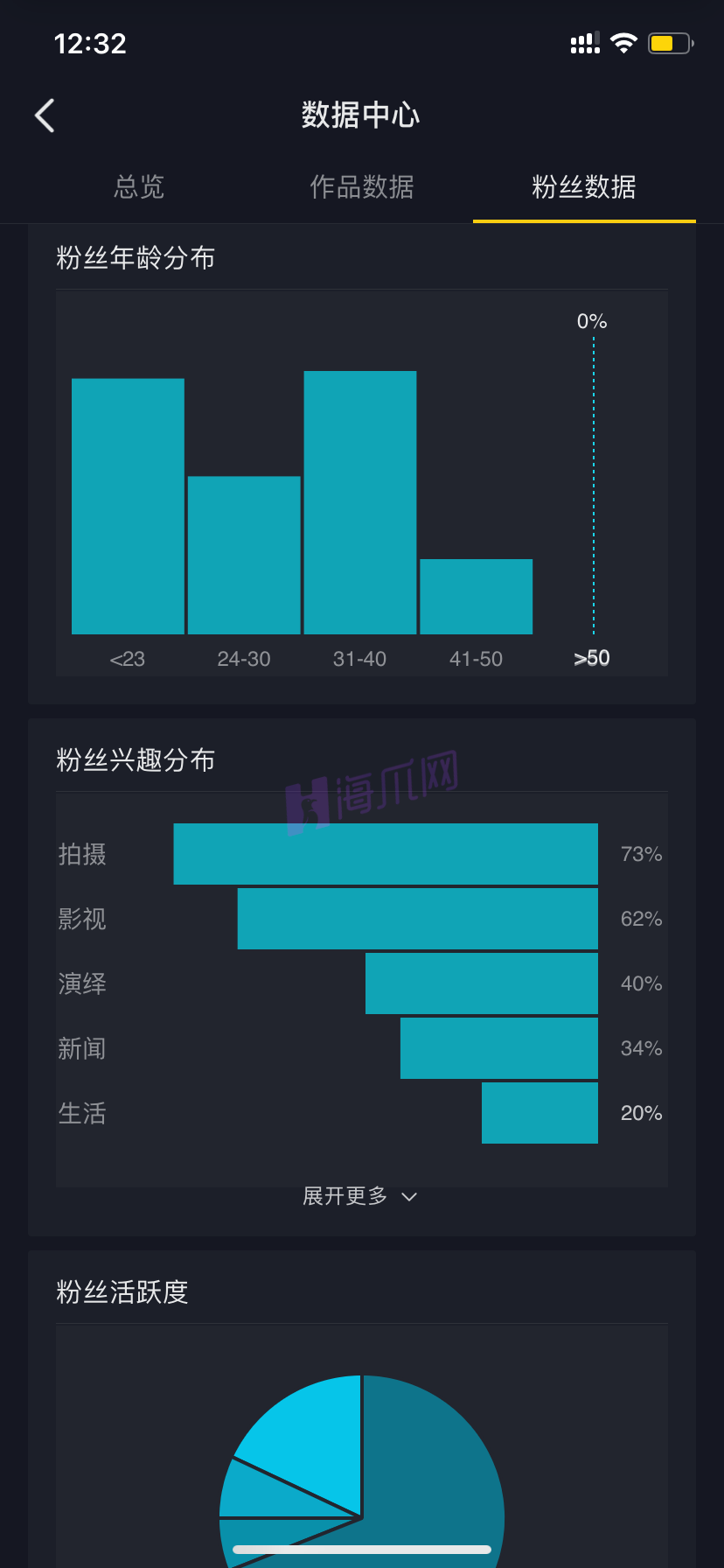 抖音4.10是什么意思(410内涵段子是什么梗)