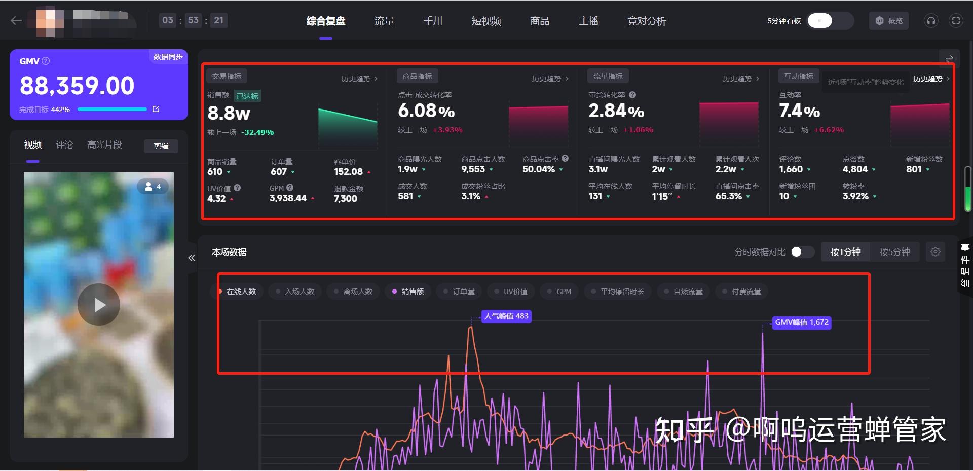 抖音韩婧格直播跳舞(抖音上最火的10大舞蹈)