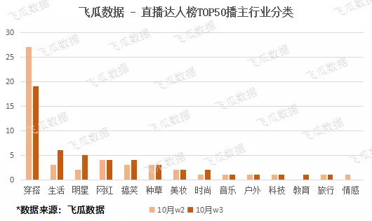 抖音上榜1需要多少钱(抖音人气1000人多少钱)